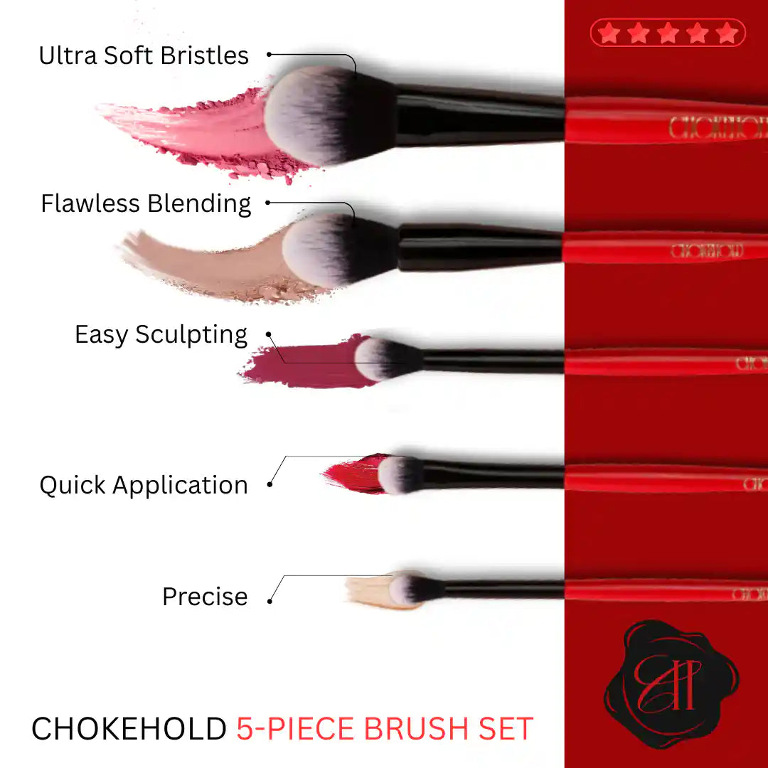 The Statement Set – Lip Gloss + Brush Set
